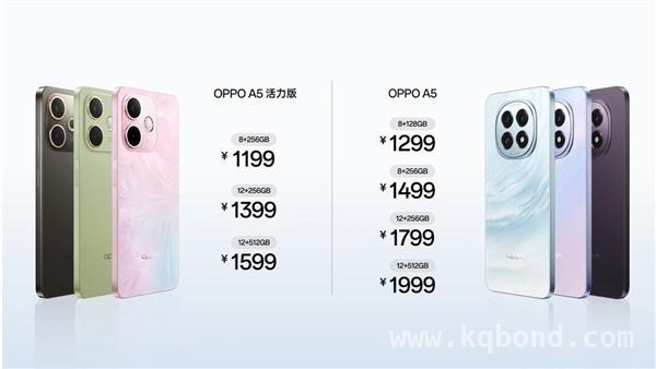 OPPO A5发布：防水抗摔双优，核心配置也给力！