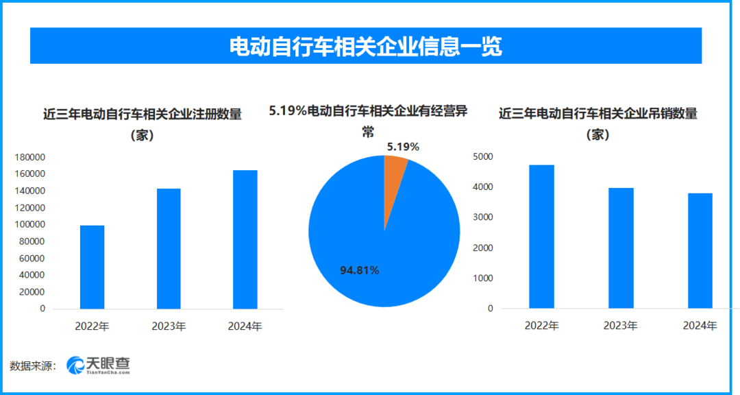 消费新时代：3·15见证技术与安全的博弈 3·15国际消费者权益日：应对技术挑战，守护消费安全