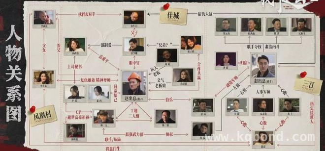 从〈我叫赵出息〉看职场商战暗黑套路，揭秘〈我叫赵出息〉中的公司权力更迭真相