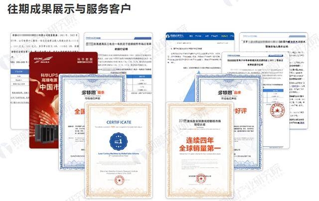 专精特新“小巨人”申报：自证市占率及前瞻院优势揭秘