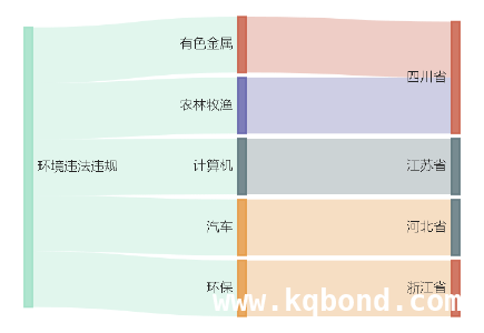 2025年晶澳科技子公司项目环评获原则同意，绿色经济受关注 A股绿色报告：晶澳科技子公司石墨热场项目迎来新进展