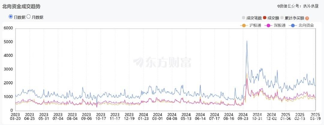 美股风云变幻，00后、资深股民各有投资抉择 美股“跌跌不休”，A股能否成为投资新宠？