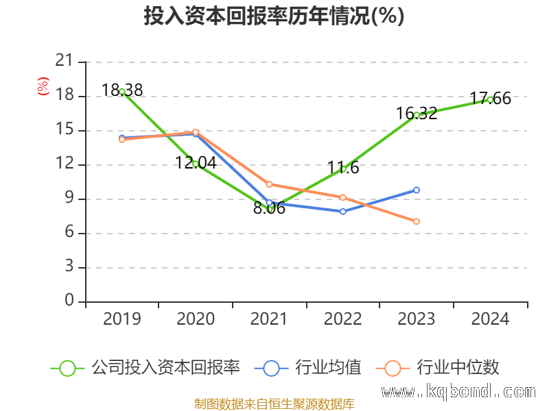 劲仔食品2024年财报解读：资产、股东与质押情况大揭秘 劲仔食品财务全景：市盈率、存货与股东质押面面观