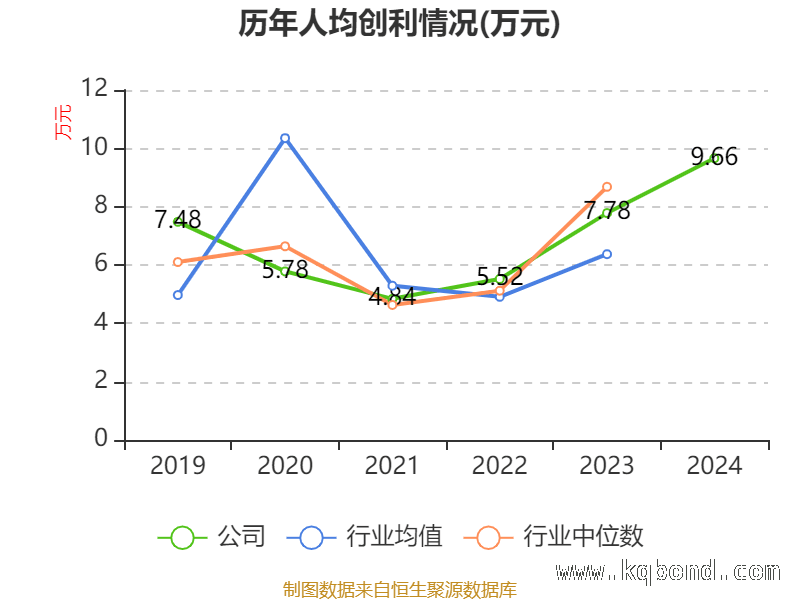 劲仔食品2024年财报解读：资产、股东与质押情况大揭秘 劲仔食品财务全景：市盈率、存货与股东质押面面观