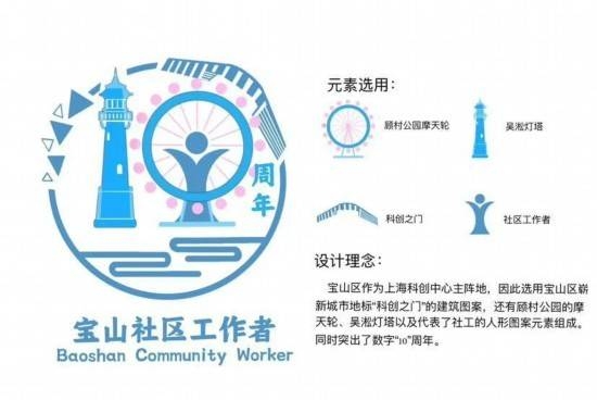 社区工作者劳动竞赛在宝山精彩上演，见证十年坚守与未来展望