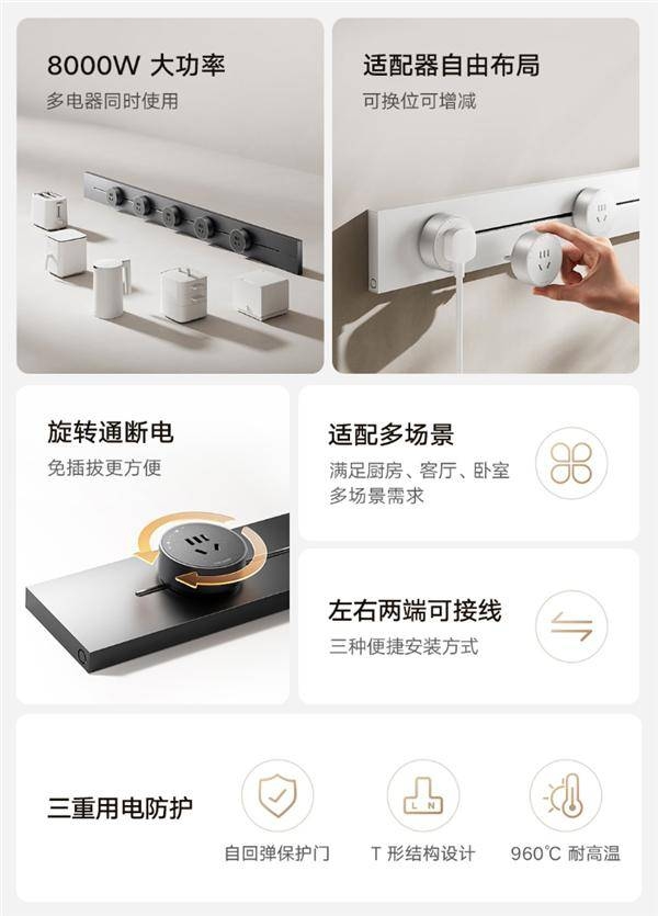 小米轨道插座开启众筹，高性价比来袭！，3月26日小米轨道插座众筹，功能安全双优！