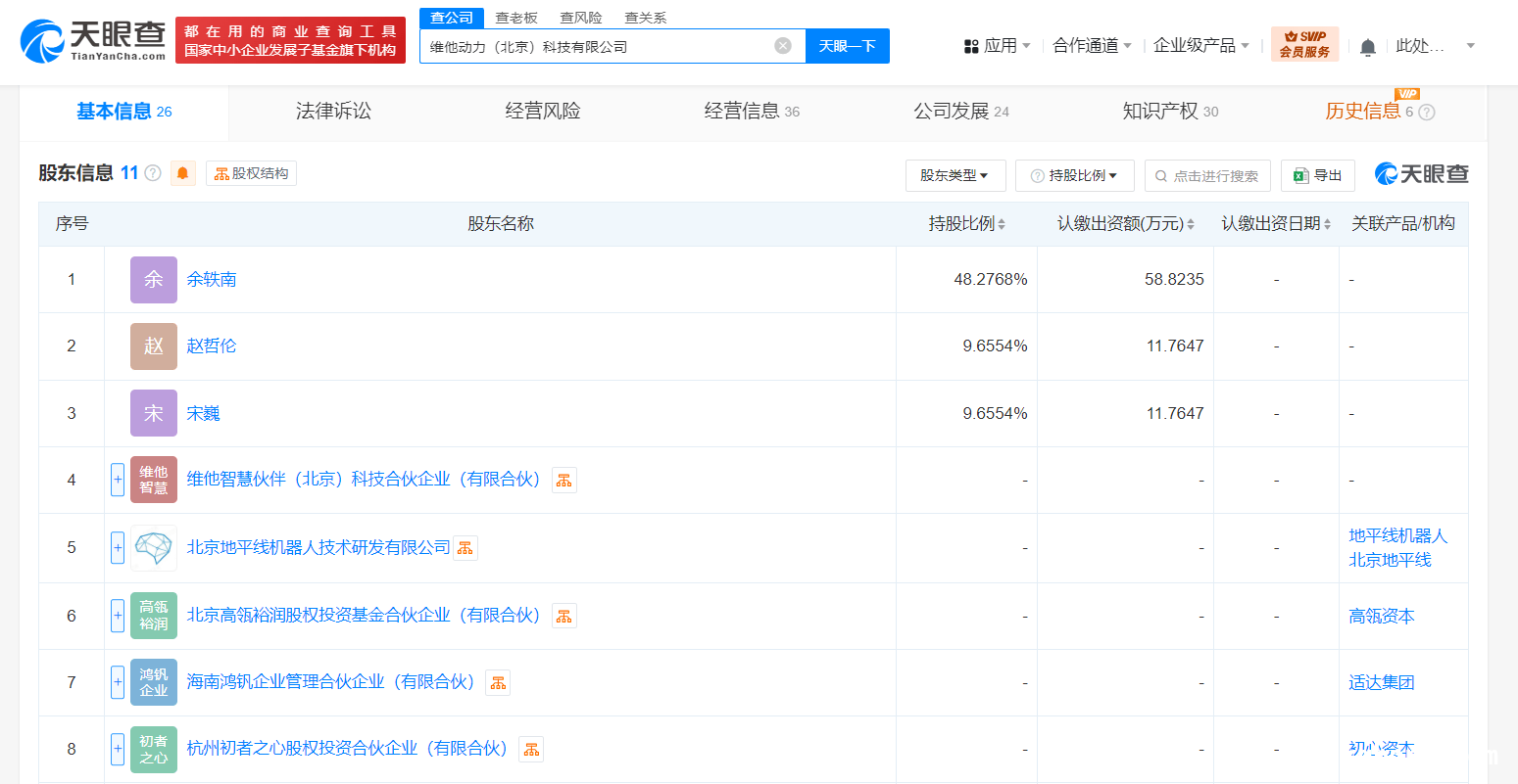 维他动力再添“猛将”，智能机器人领域将掀风云？，资本纷纷入局，维他动力智能机器人之路越走越宽！