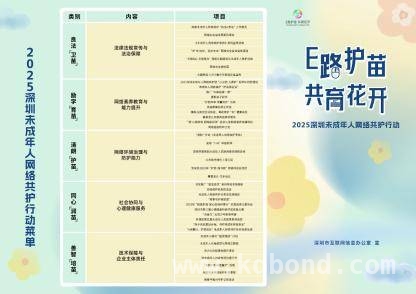 深圳多举措推动未成年人网络保护，形成强大合力，2025深圳未成年人网络共护活动亮点多，多元举措守护未来