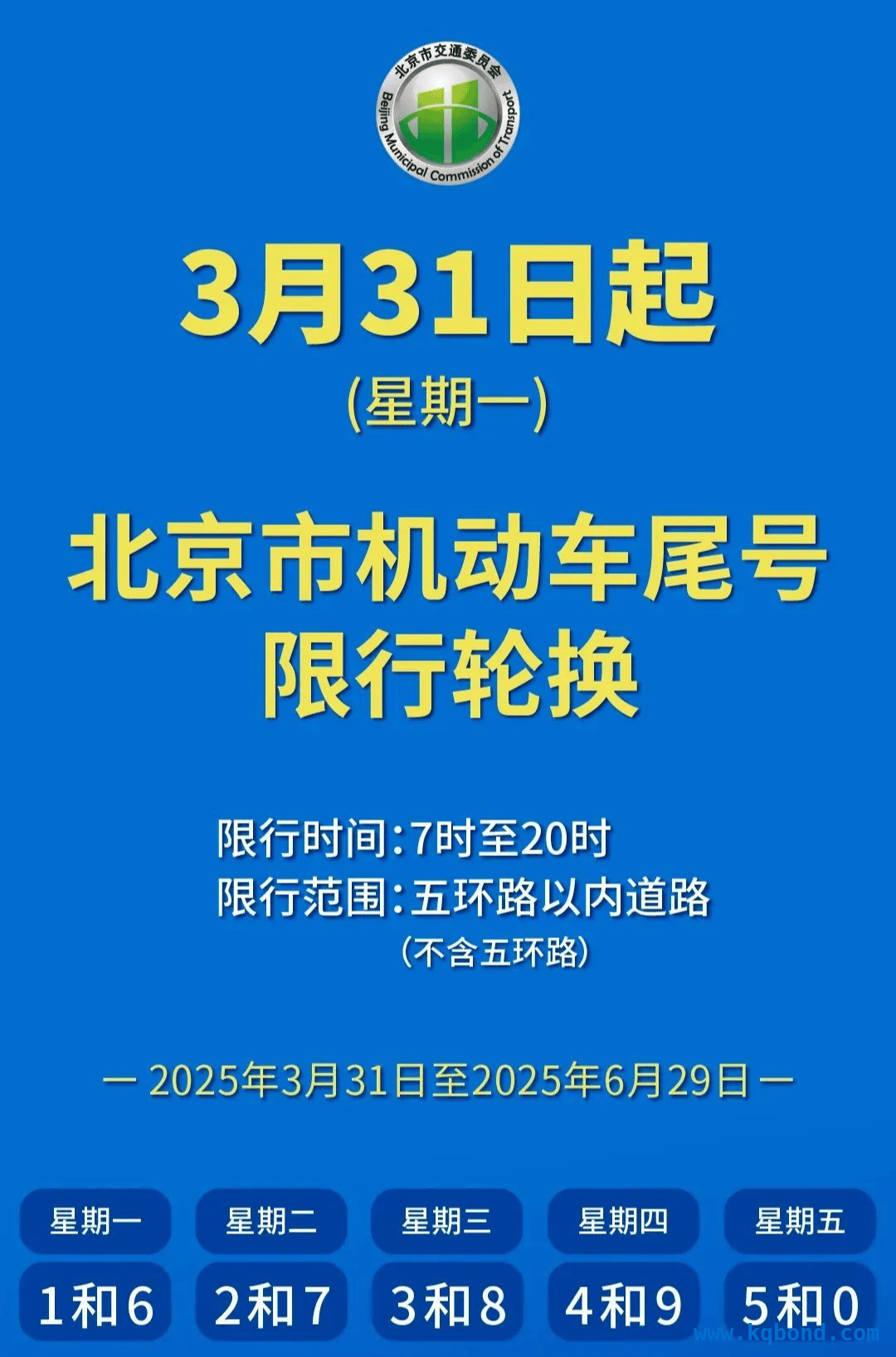 北京发布2025 - 2026工作日高峰限行通告，影响几何？