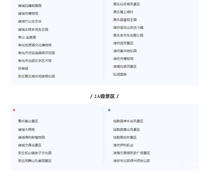 “风筝故乡·山海潍坊”十大网红景区评选活动火热来袭，潍坊十大网红景区评选，为心仪景点投上一票！